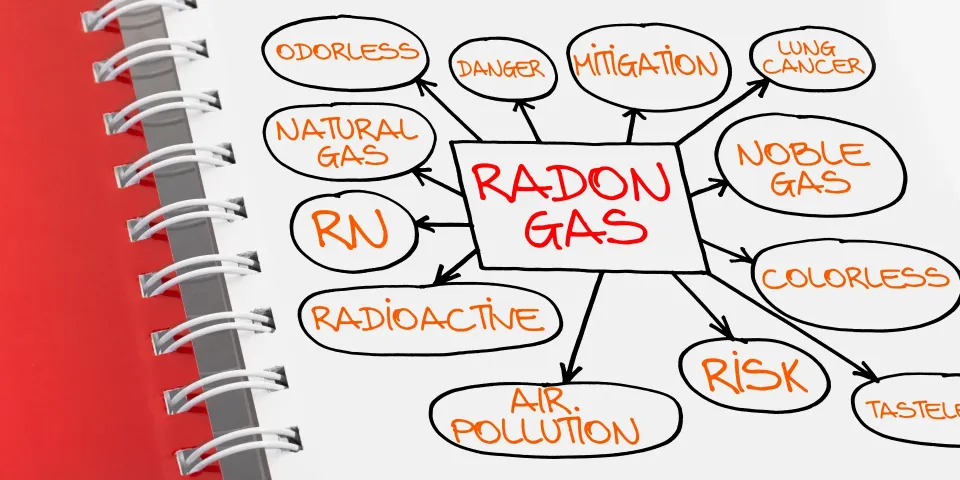 Layout illustrating the effectiveness of air purifiers in reducing radon gas 