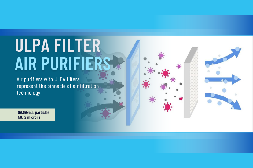 ULPA Filter Air Purifiers: Science Explains the Purification Power that Appears in ULPA Filter Air Purifiers